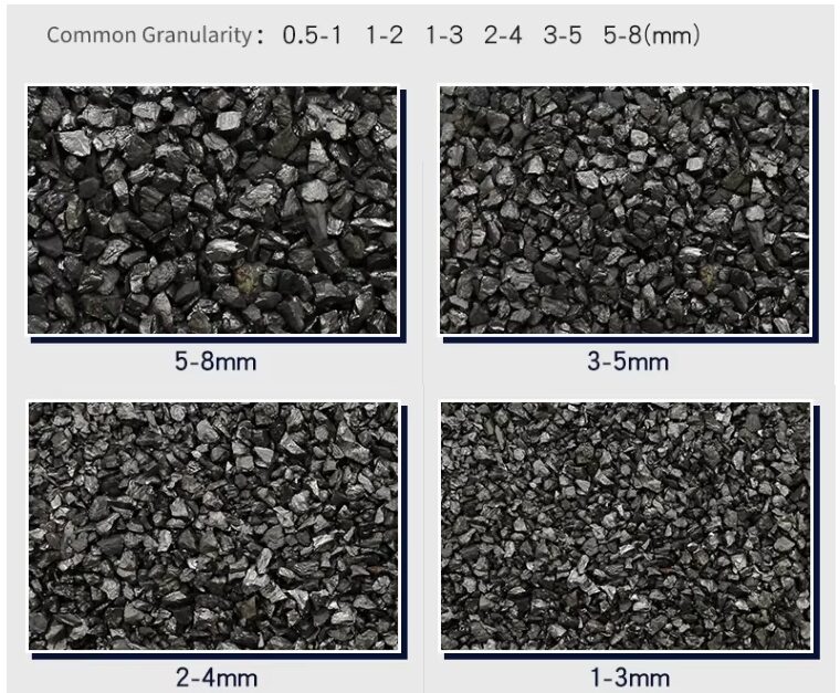 Quality Graphite Pattern Natural and Artificial Flake Graphite Powder for Refractory & Battery ...